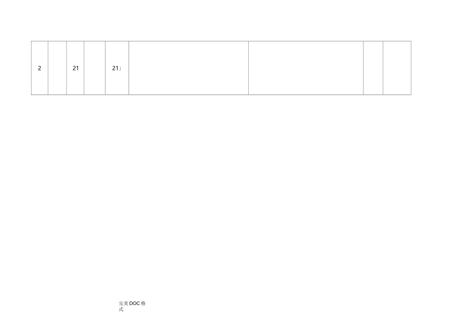 示范农贸市场创建标准_第2页