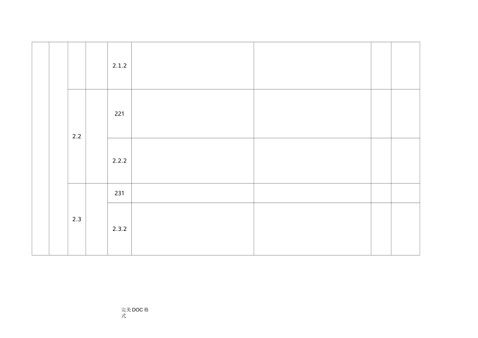 示范农贸市场创建标准_第3页