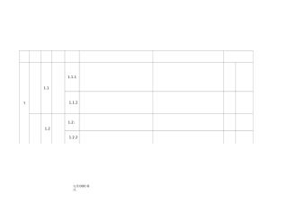 示范农贸市场创建标准