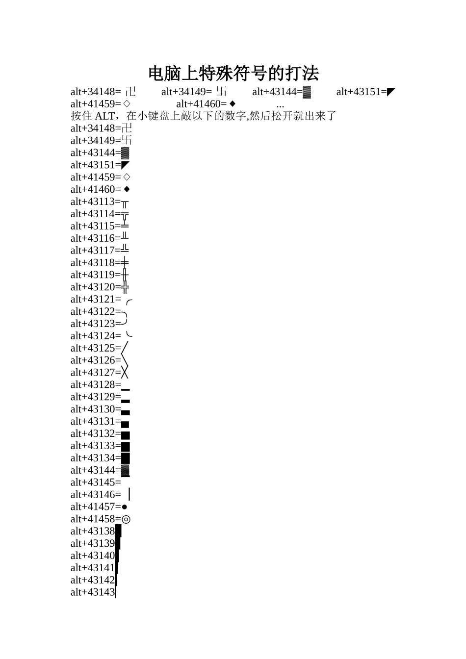 电脑上特殊符号的打法_第1页
