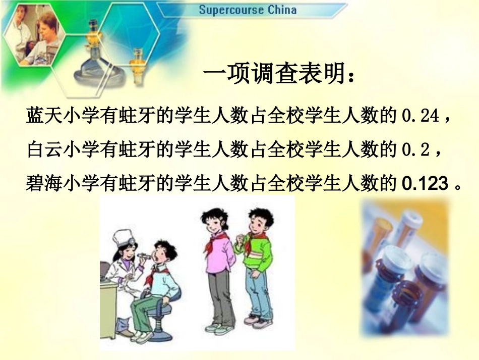 百分数、分数、小数互化_第3页