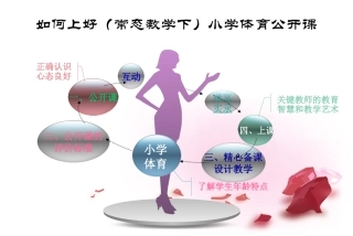 如何上好小学体育公开课