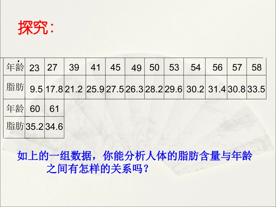 两个变量间的相关关系_第3页