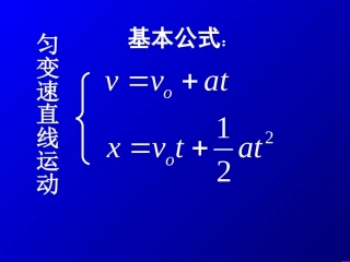 匀变速直线运动的规律[上学期](1)