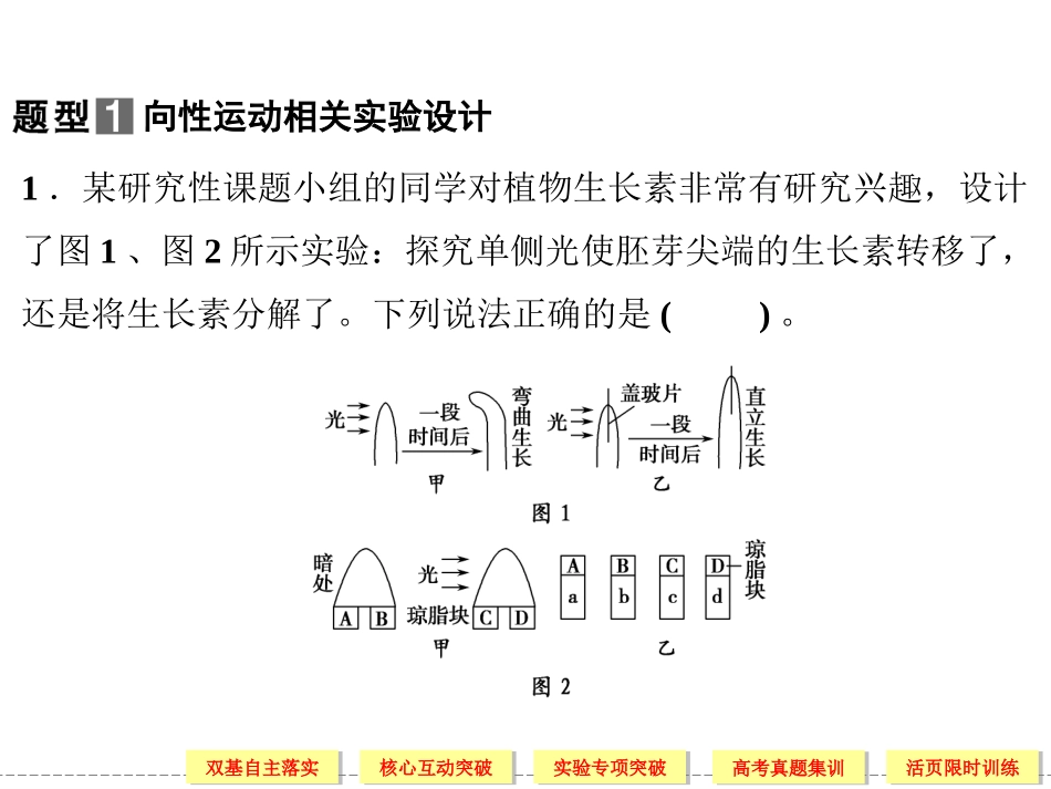 高考生物疑难聚焦7--植物激素调节_第2页