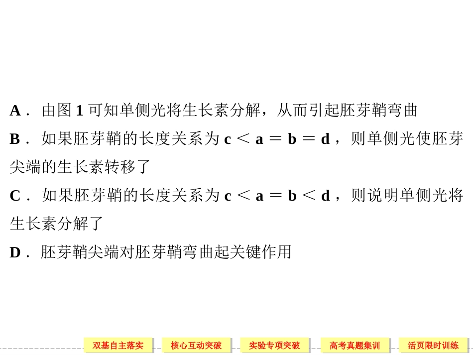 高考生物疑难聚焦7--植物激素调节_第3页