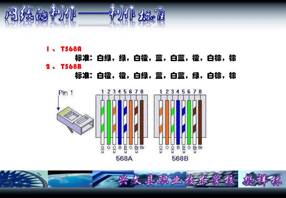 直连网线制作(修改)_第3页