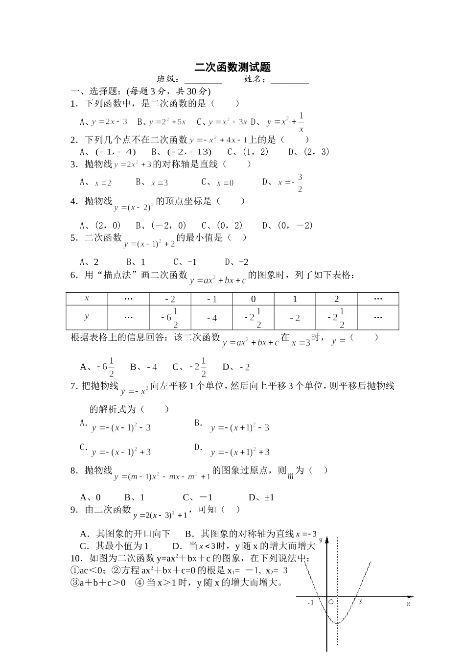 二次函数测试题_第1页
