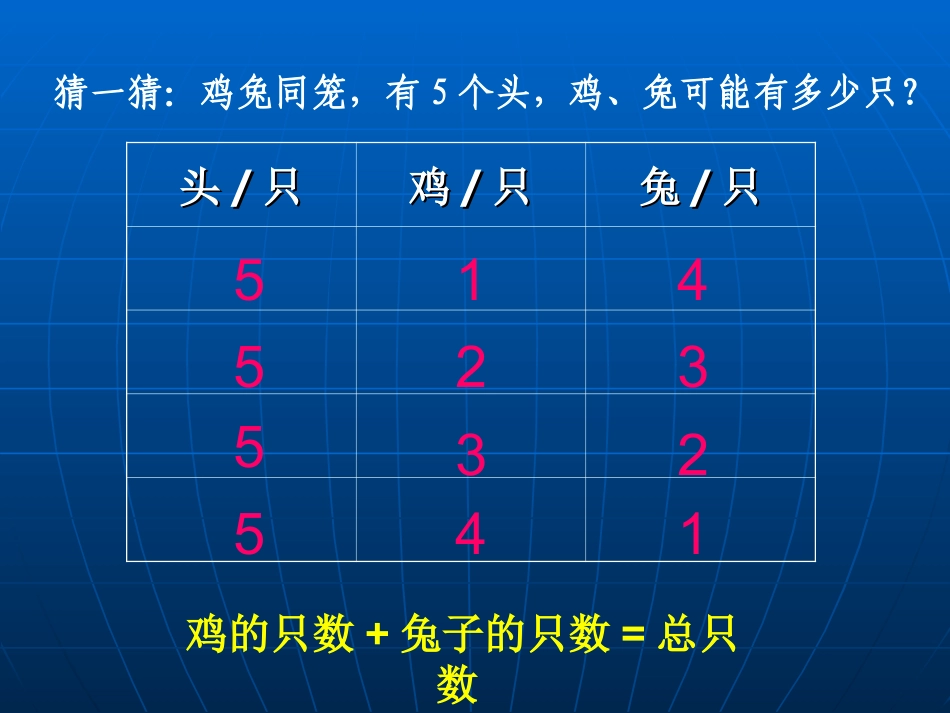 北师大版数学五年级上册《鸡兔同笼》PPT课件之二_第3页