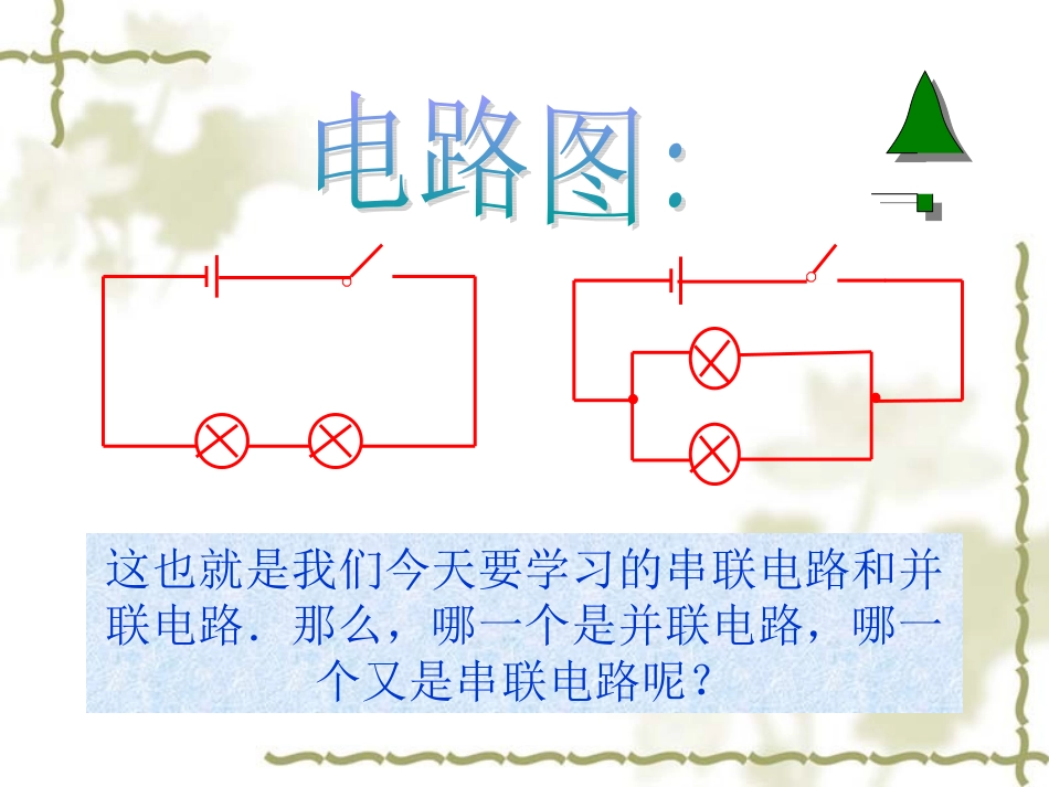 九年级物理沪科版《143连接串联电路和并联电路（第二课时）》课件_第3页