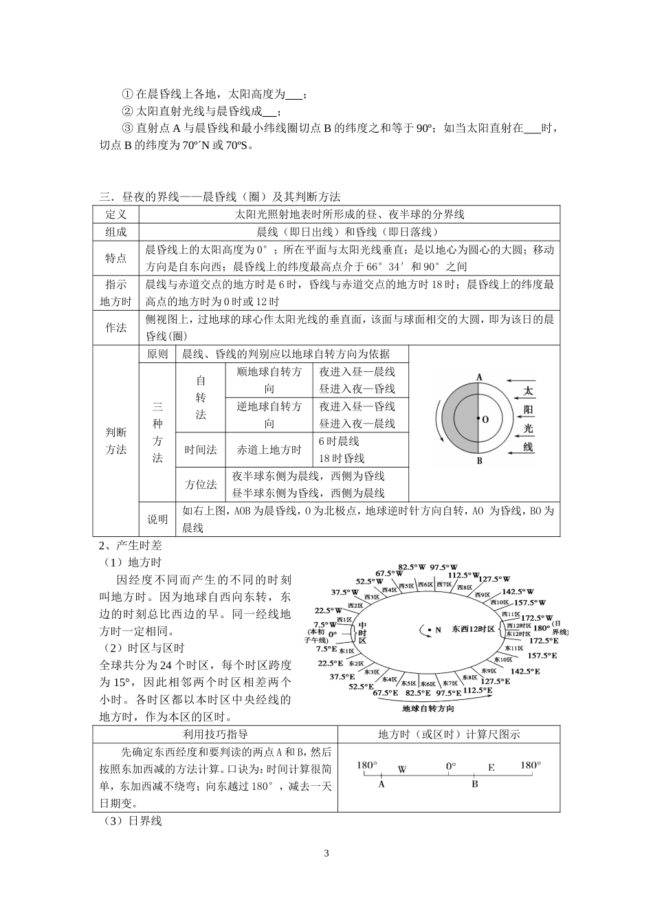 高考地理一轮复习资料（二）_第3页