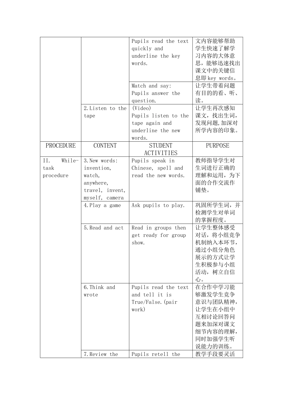 牛津英语5BModule4Unit10Greatinventions_第2页