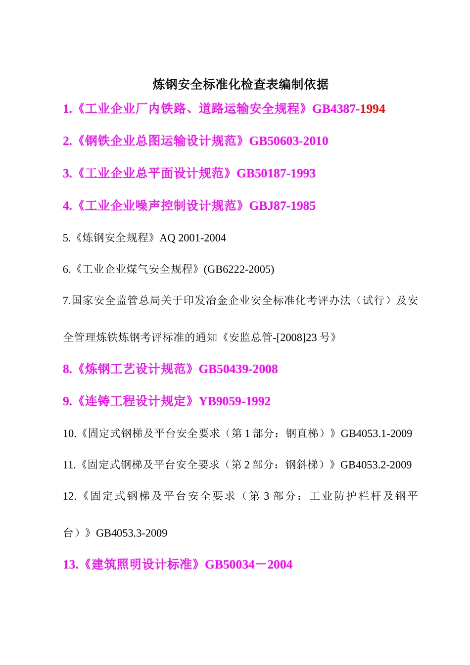 炼钢-冶金企业安全检查表改_第2页