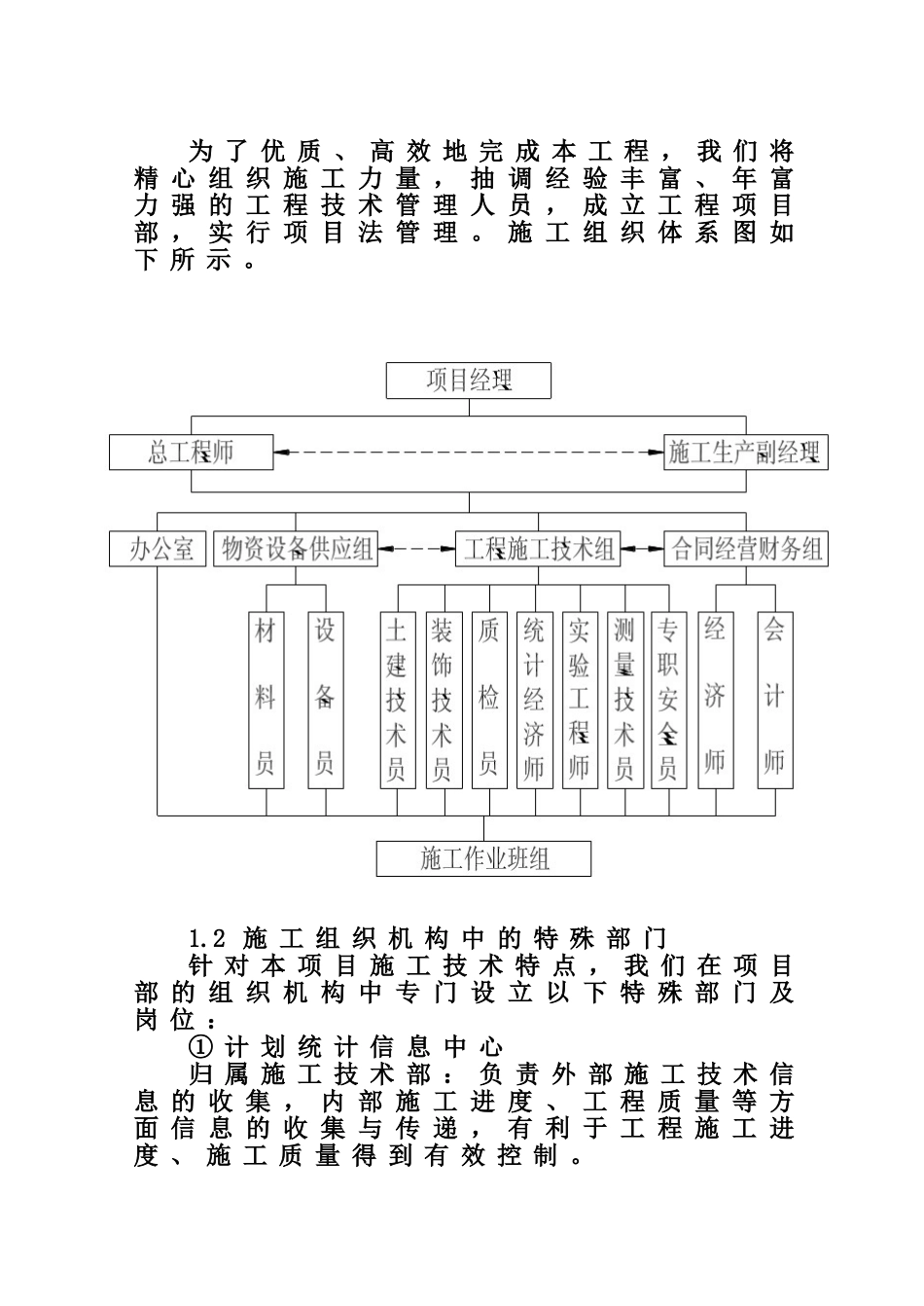 长寿师范学校施工组织设计(DOC59页)_第2页