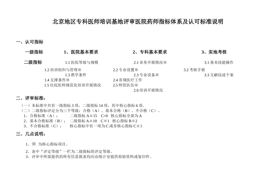 P19医院药师_第2页