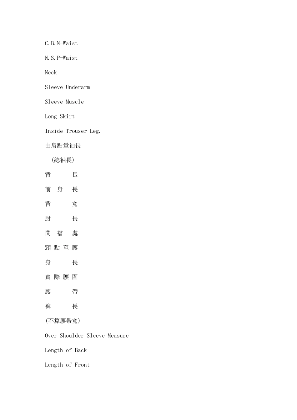 服装英语和品质术语中英对照doc22(1)_第2页