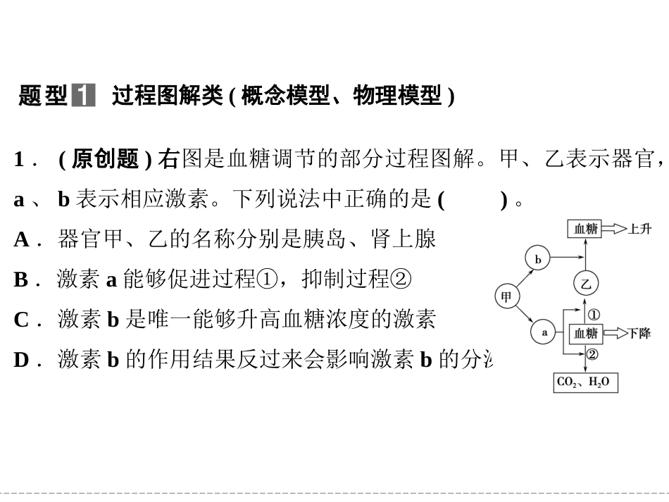高考生物疑难聚焦6动物生命活动调节_第2页