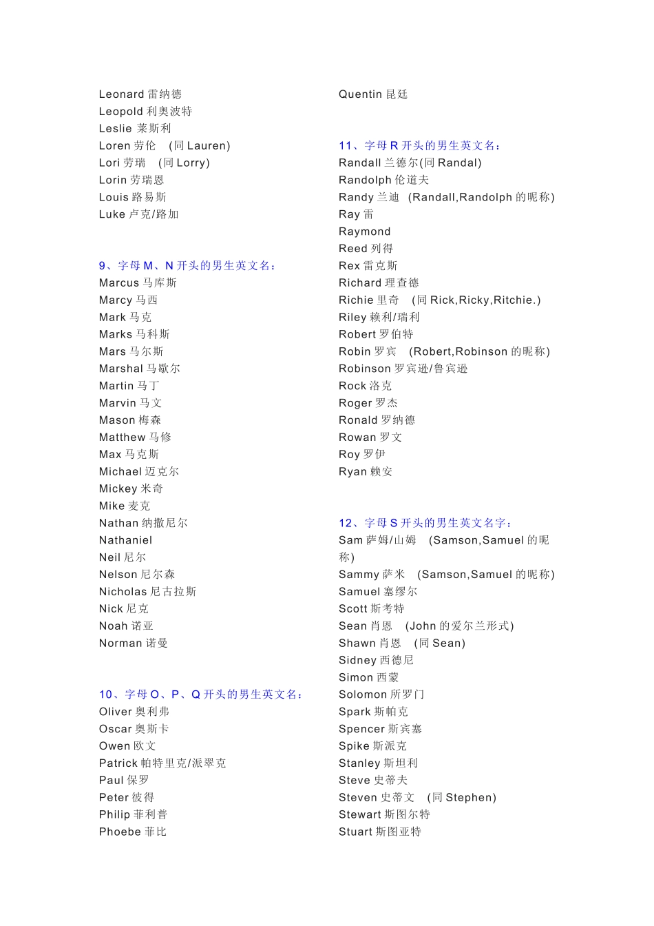 常见男英文名一览_第3页