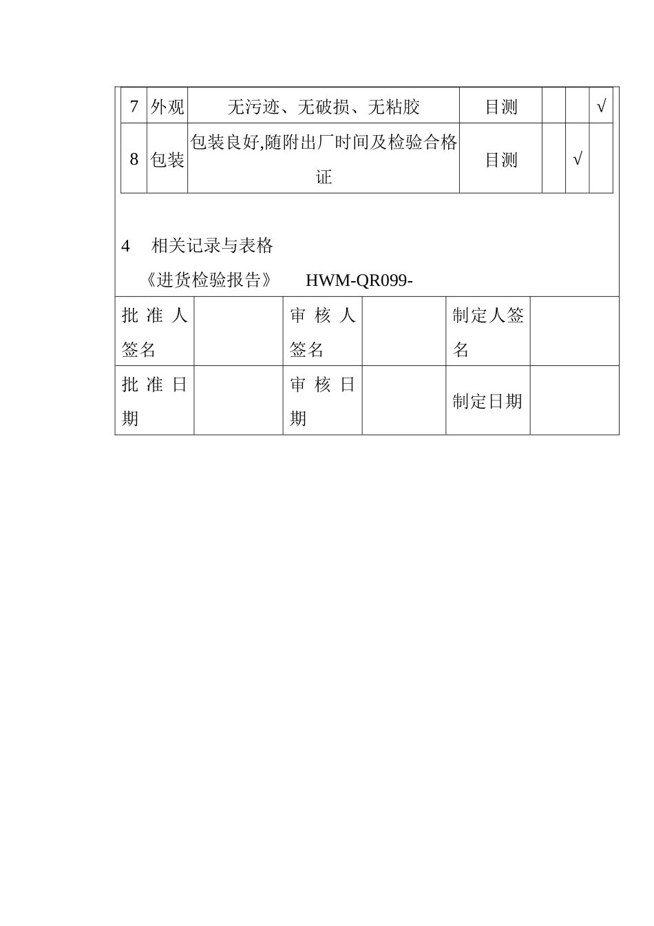 某电子公司进货检验规作业指导书(耳麦）_第3页