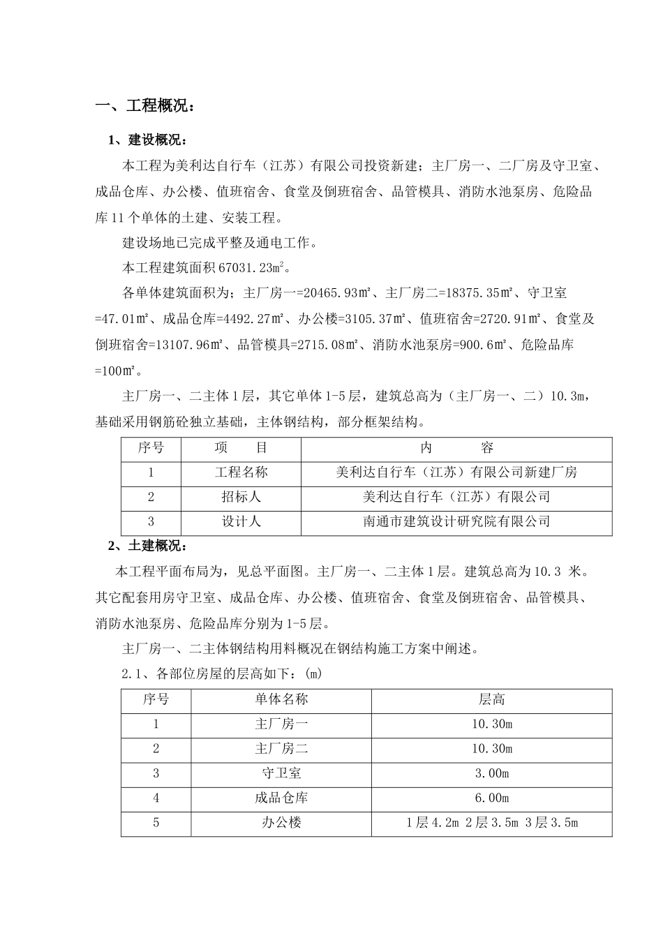 某公司新建厂房工程施工组织与设计_第1页