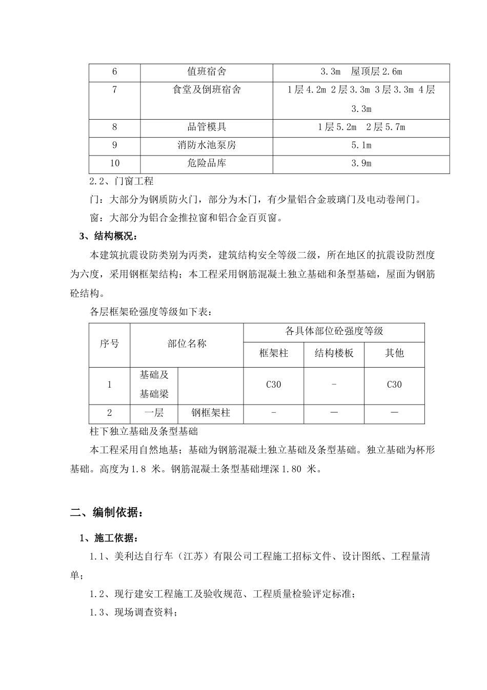 某公司新建厂房工程施工组织与设计_第2页