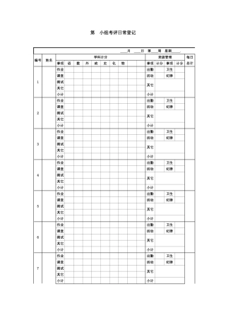 小组考评日常登记