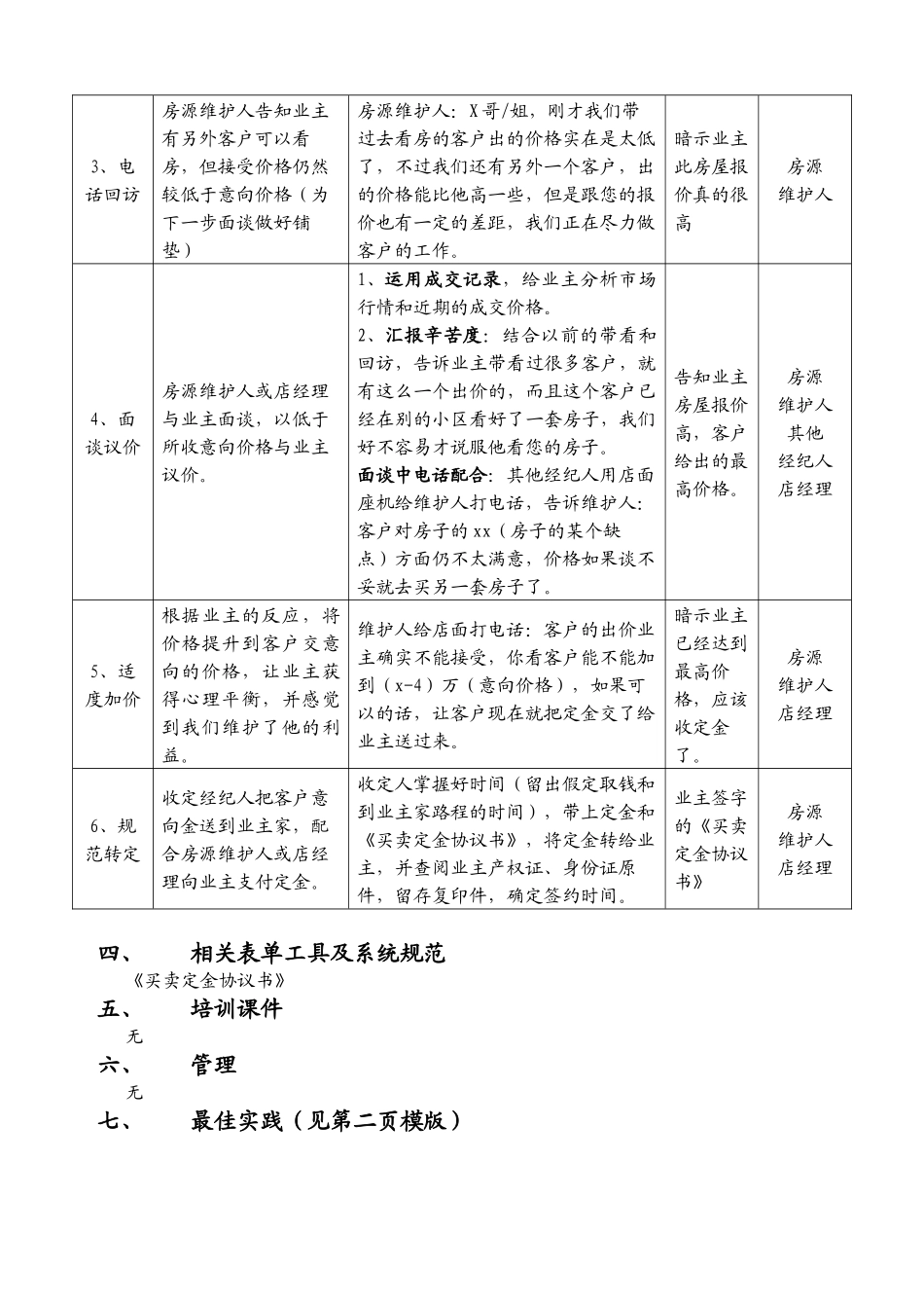 某地产经纪有限公司企业制度汇编(DOC 6页)_第2页