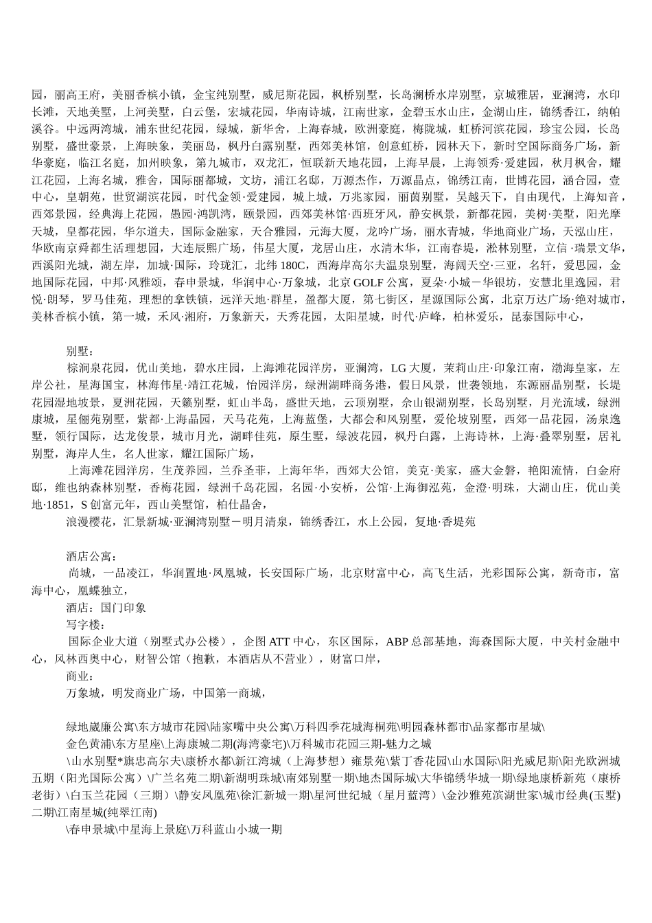 4万个地产案名及广告语集锦_第3页