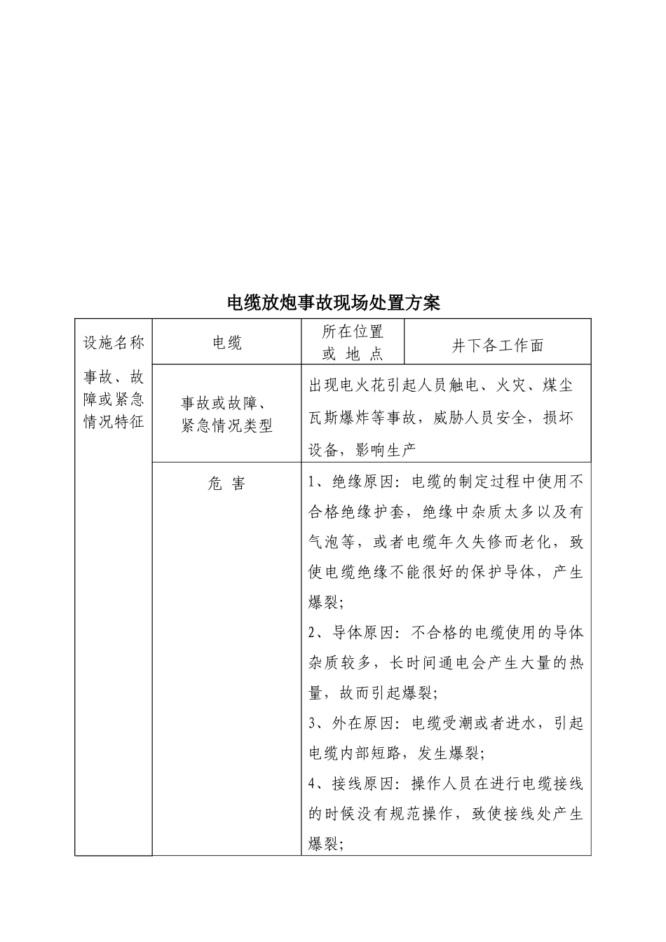 煤矿重要场所、装置、设施现场处置方案_第3页