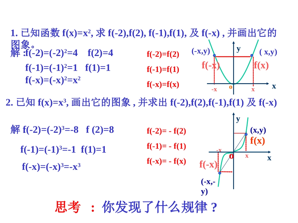 《函数的奇偶性》课件_第2页