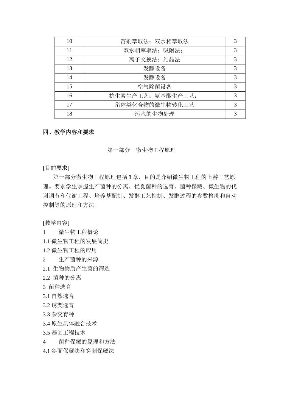 《微生物工程》教学大纲_第2页