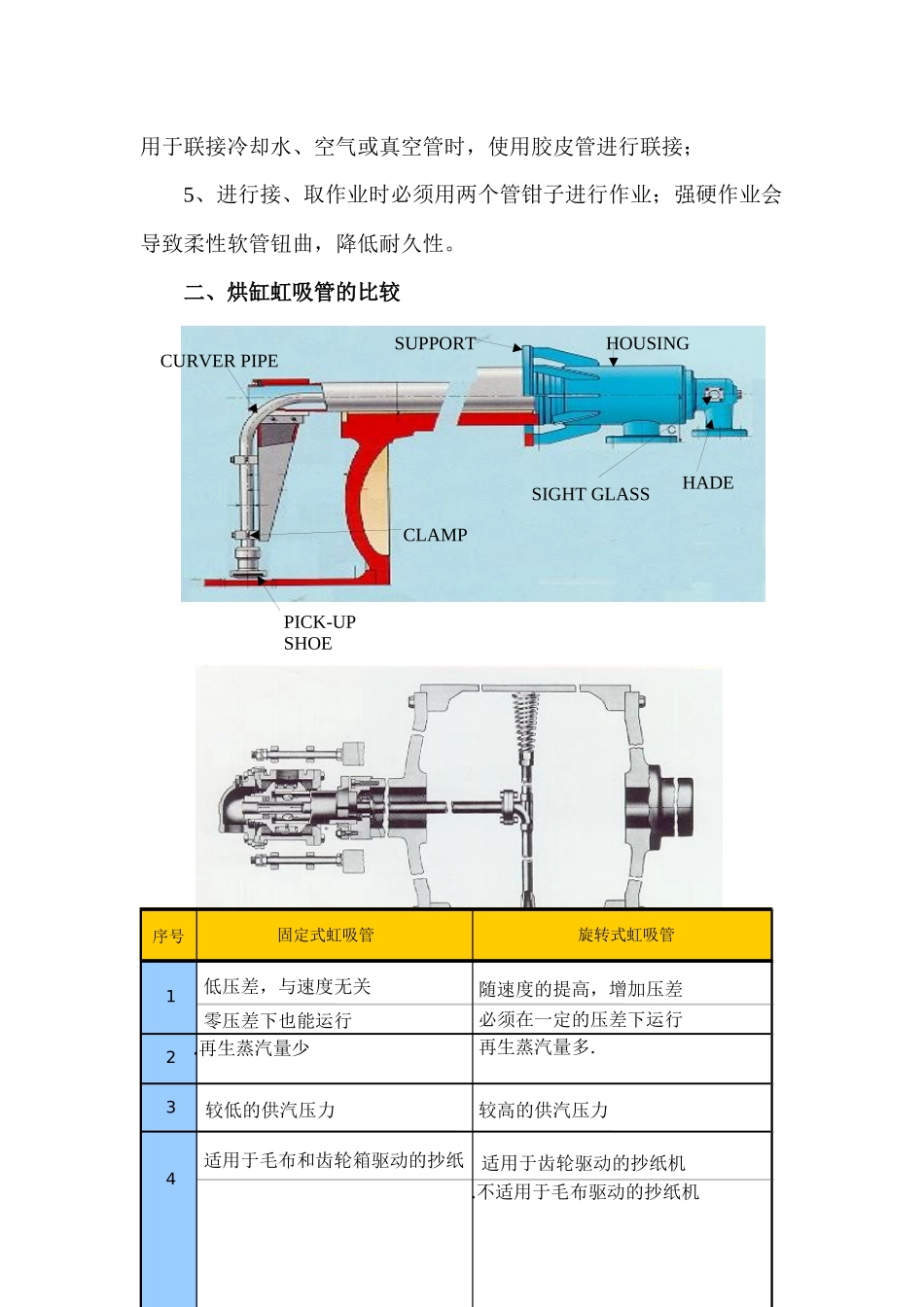 造纸设备教育材料_第3页