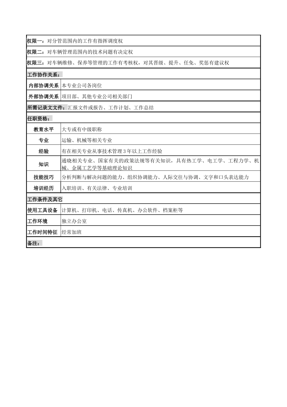 运输专业公司专责工程师岗位说明书_第2页