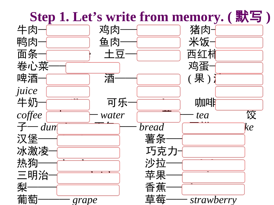 讲课SaveFoodandEatHeathily_第2页