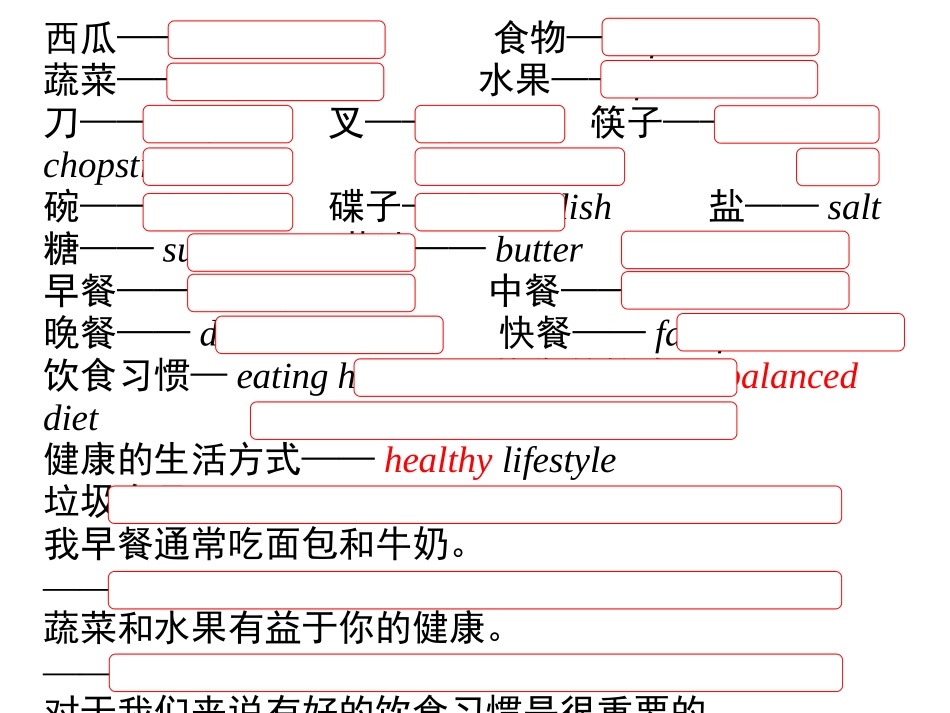 讲课SaveFoodandEatHeathily_第3页
