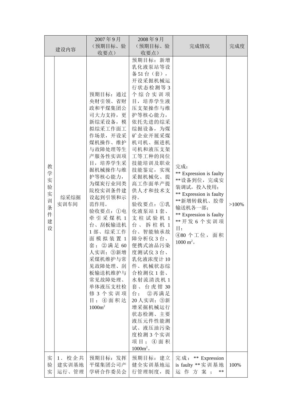 1煤矿开采技术专业汇报_第3页