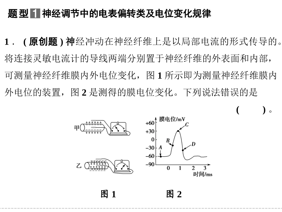 高考生物疑难聚焦5--神经调节重点题型_第2页