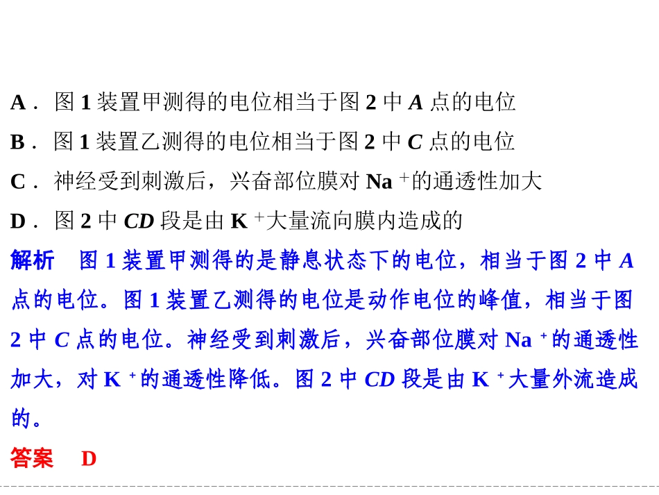 高考生物疑难聚焦5--神经调节重点题型_第3页