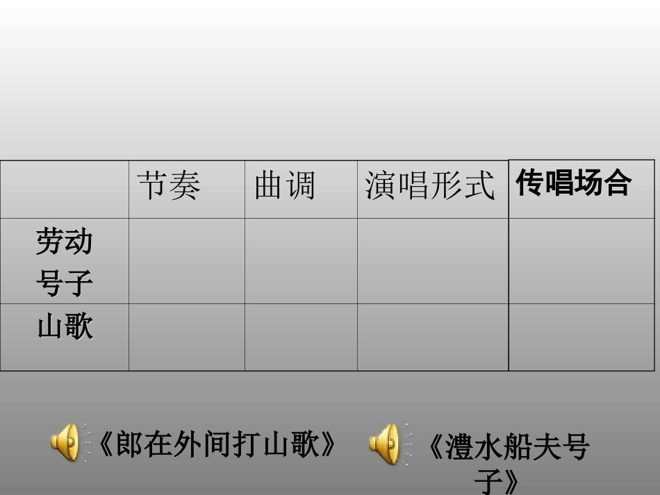 第5单元《泥土的歌》_第2页