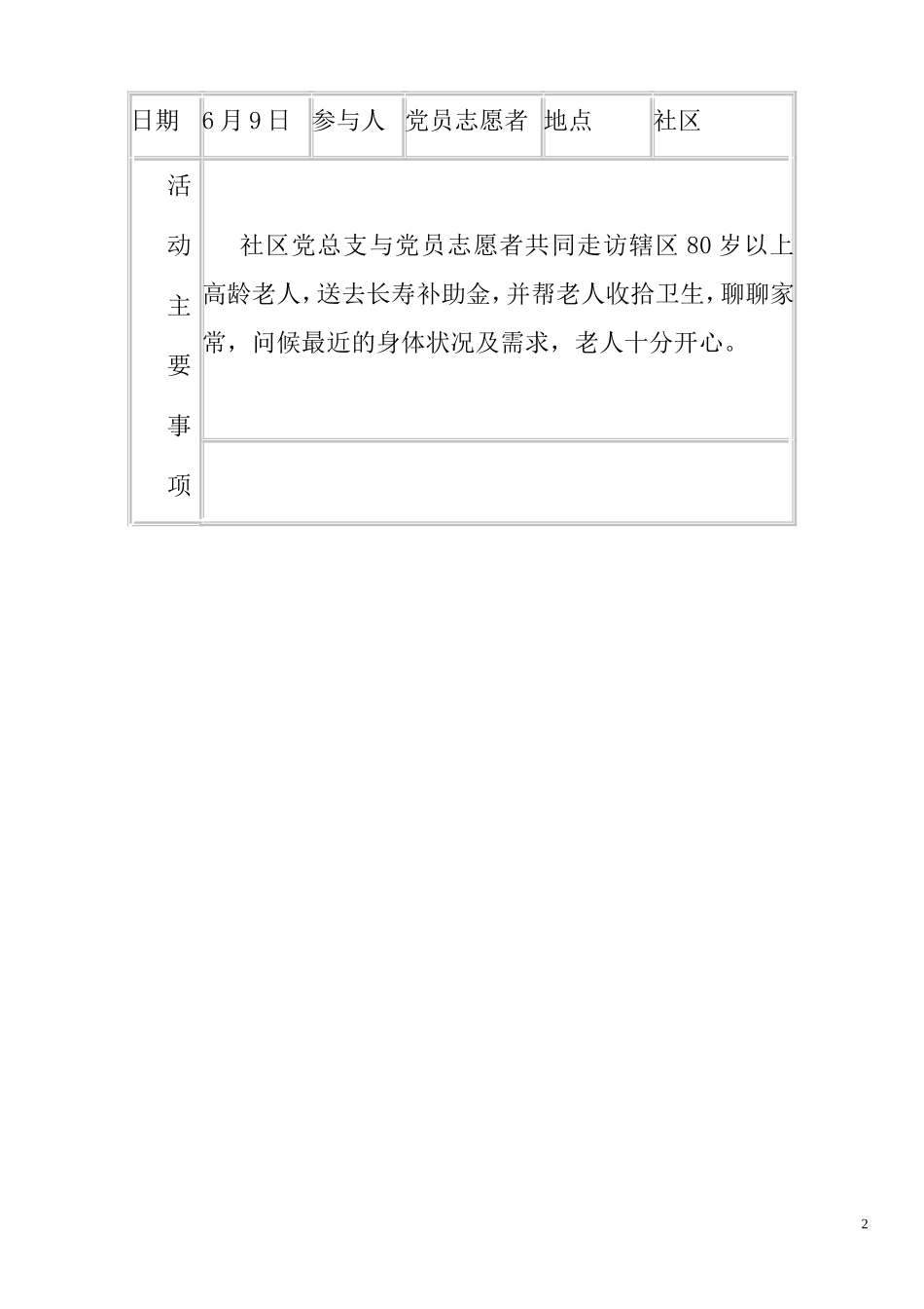 党员志愿者服务进社区活动记录_第2页