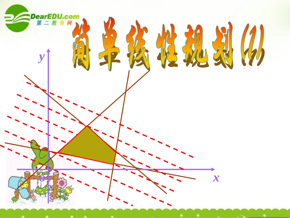 高中数学 (简单的线性规划问题(1))课件 苏教版必修5 课件_第1页