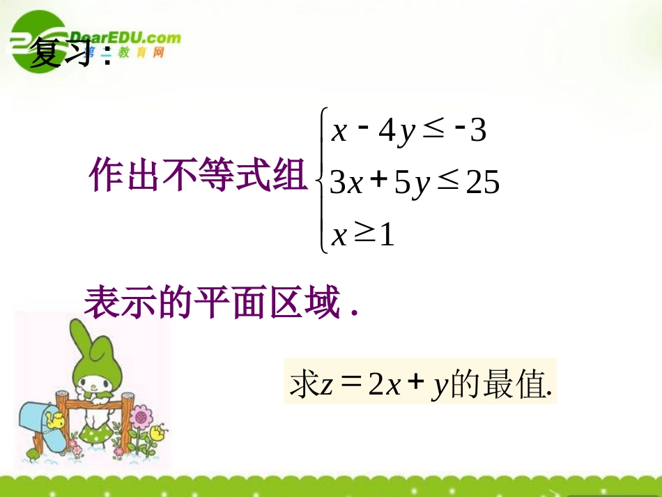 高中数学 (简单的线性规划问题(1))课件 苏教版必修5 课件_第2页