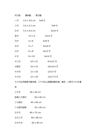 照片和印刷纸张常用尺寸规格