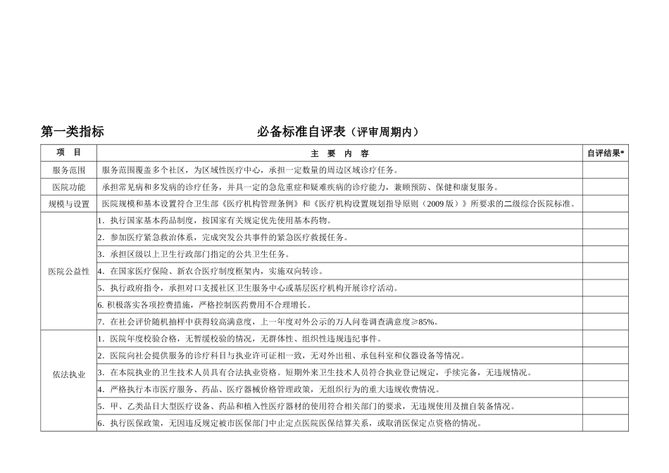 上海市二级甲等综合医院自评报告书(XXXX版)_第3页