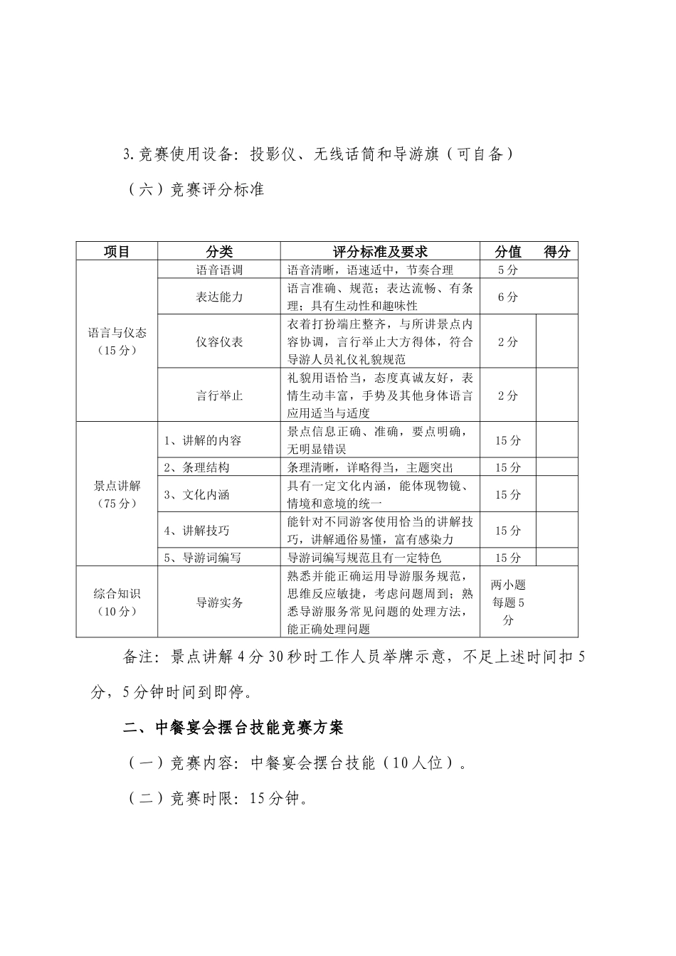 旅游财经类专业技能竞赛方案分析_第3页