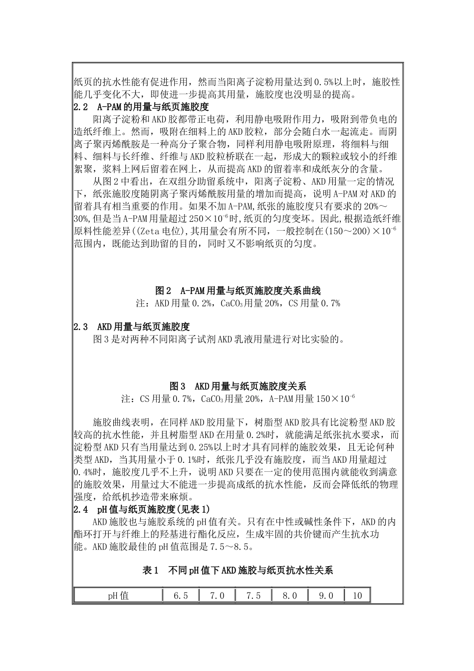 包装印刷浅析AKD碱性造纸施胶剂_第3页