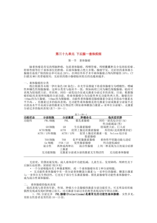 下丘脑一垂体疾病概述