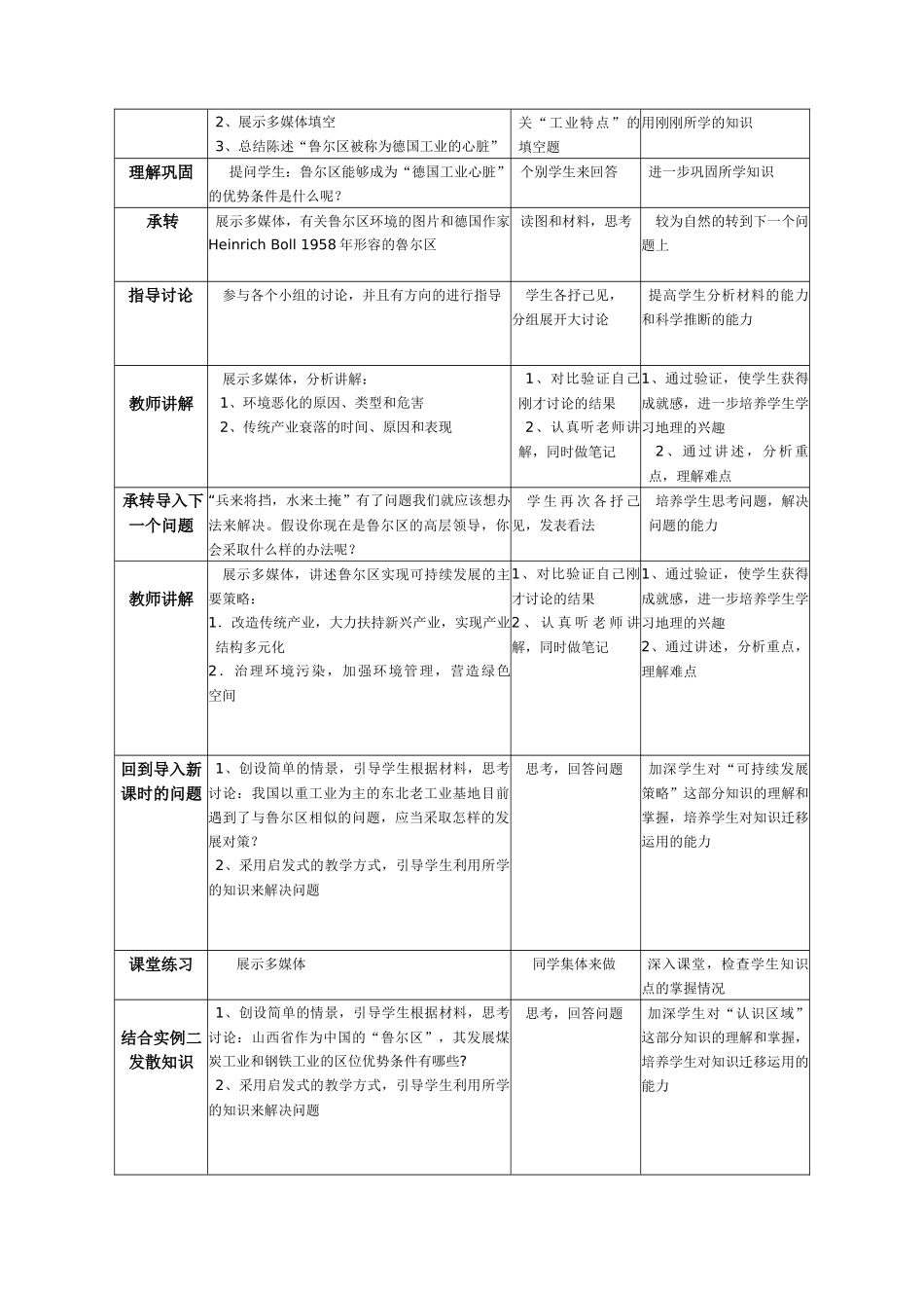 《矿产资源的开发与区域的可持续发展》教学设计_第3页