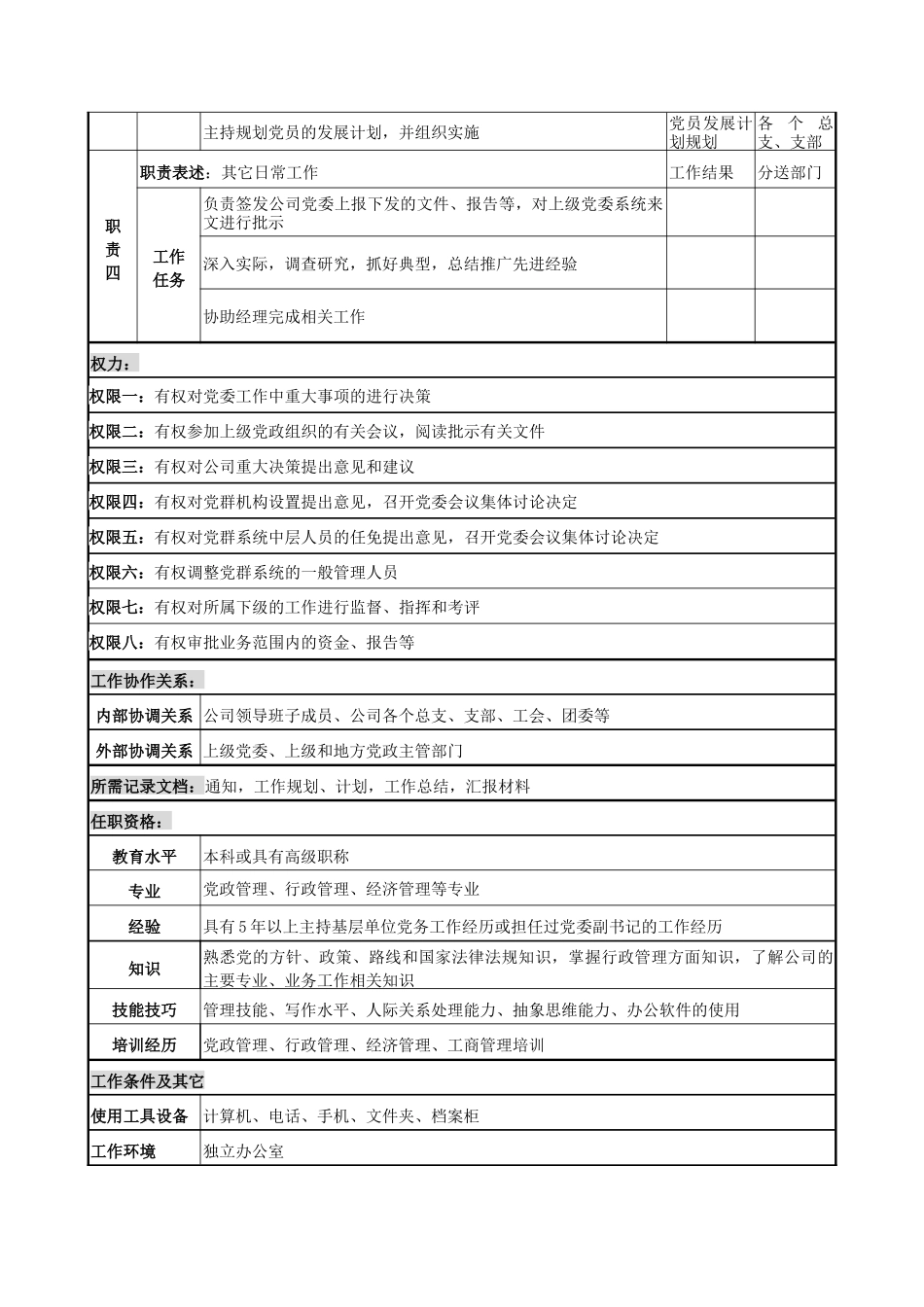 电力公司党委书记岗位说明书_第2页