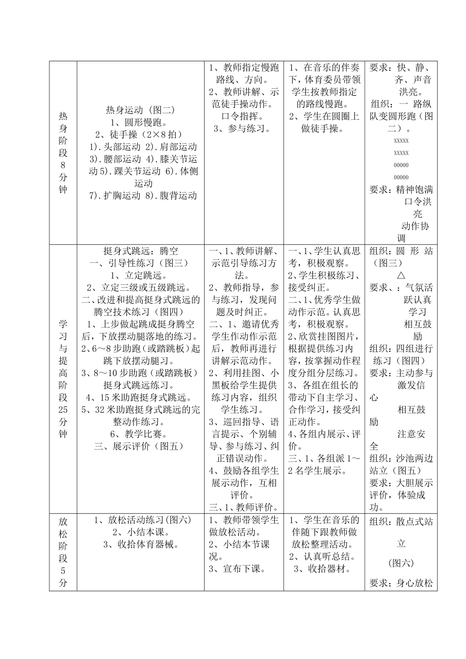 高二年级挺身式跳远课时教学计划03_第2页